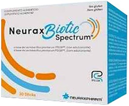 Neuraxbiotic spectrum