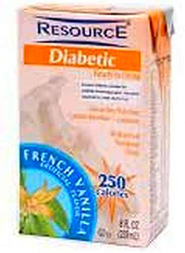 Resource Resource Diabet Fresa 24X200Ml 4800 ml