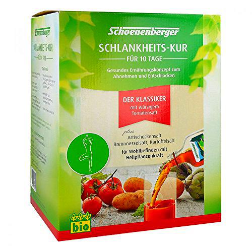 Cura Salus Del Dr Anemueller Pack Schoenenberger - 500 gr