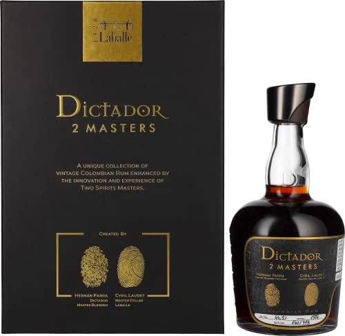 Dictador 2 MASTERS 1976 41 Years Old Laballe 2nd Release 44,9% Vol